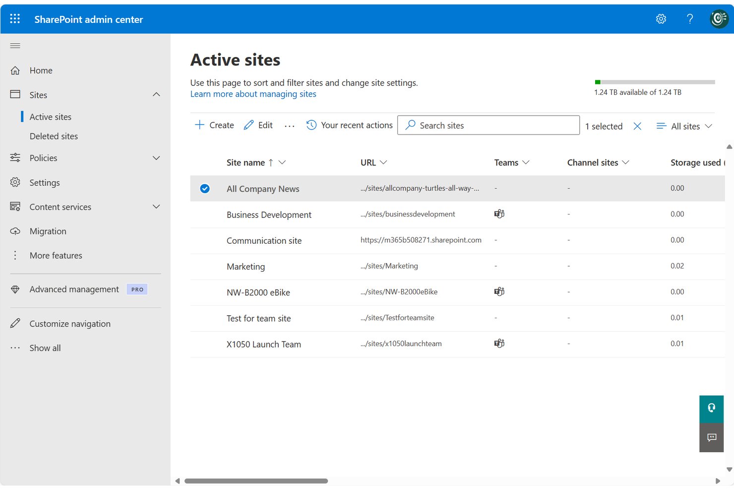 SharePoint admin center showing a list of eight active sites with storage usage.