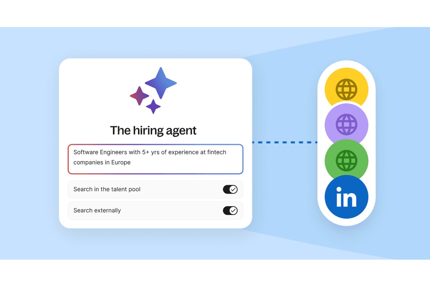 Gebruikersinterface van de AI-wervingsagent van Deel Hire die op vacatureplatforms zoekt naar softwareontwikkelaars.