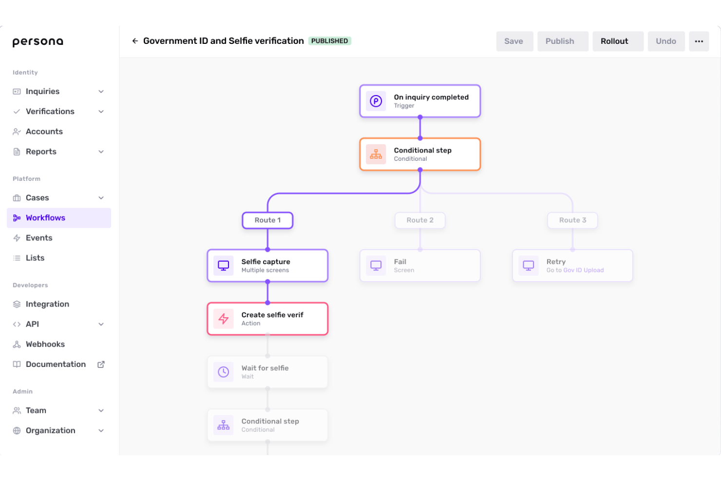 Persona workflow builder showing government ID and selfie verification flow with conditional steps.