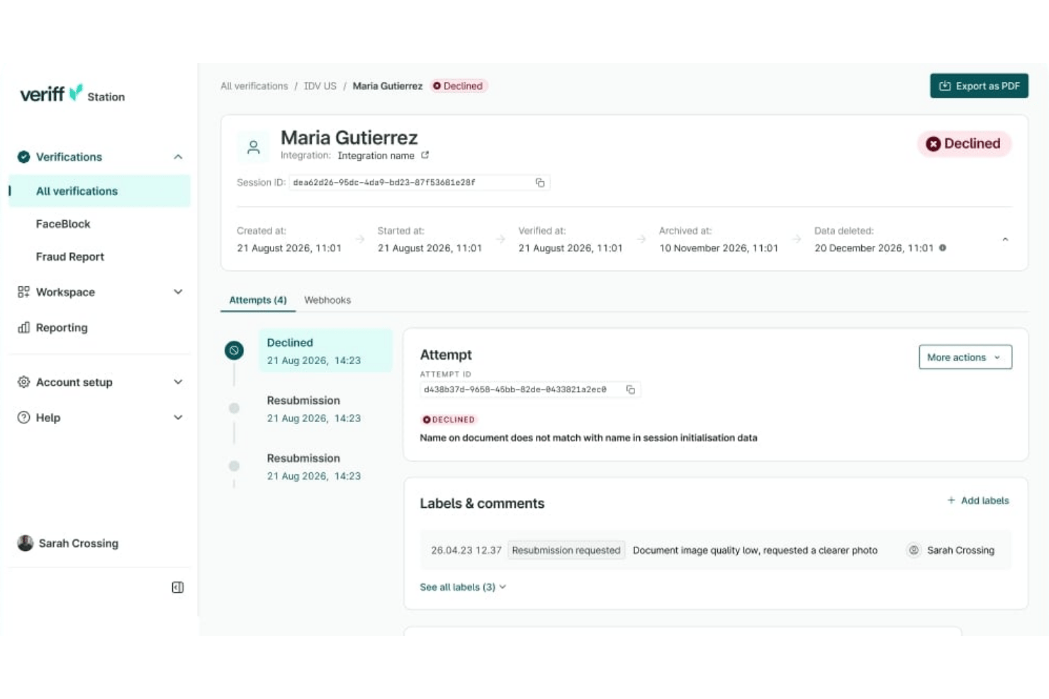 Veriff Station dashboard showing a declined identity verification for Maria Gutierrez with attempt details.