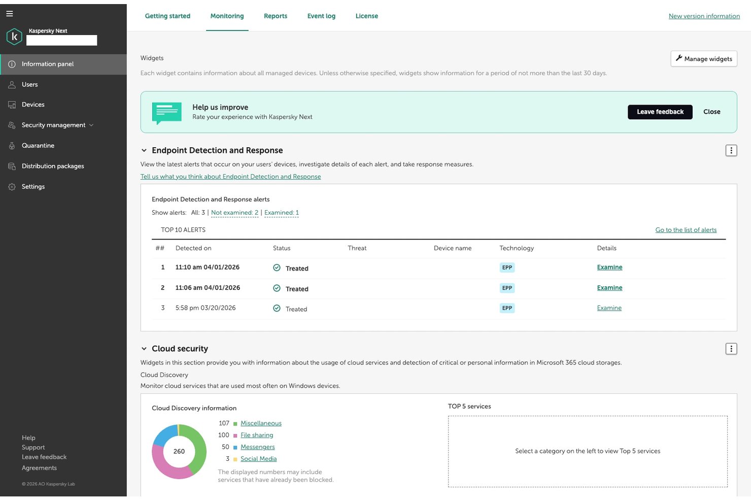 Panel de control de Kaspersky Next que muestra alertas de EDR y widgets de uso de servicios en la nube.