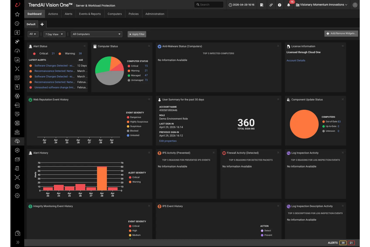 TrendAI Vision One dashboard showing alert status, computer status, and security activity widgets.