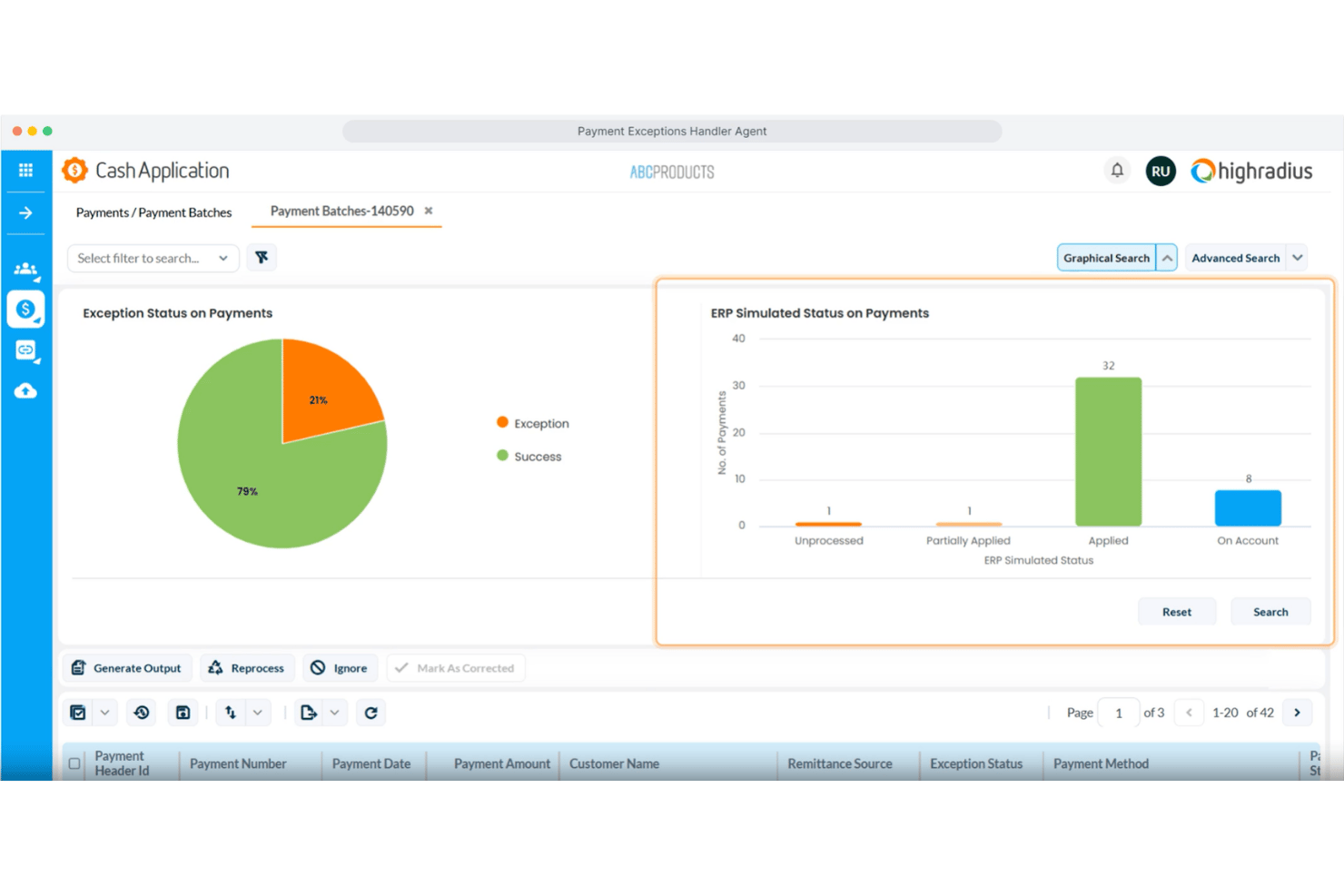 Panel de aplicación de pagos que muestra un gráfico circular de excepciones de pago y un gráfico de barras de estado simulado del ERP.