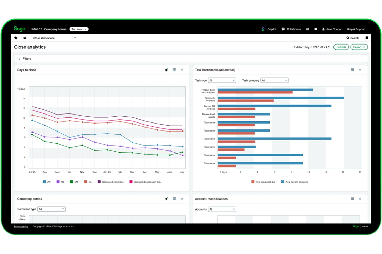 Dashboard van Sage Intacct Close Analytics met trends in het aantal dagen tot afsluiting en grafieken met knelpunten in taken.