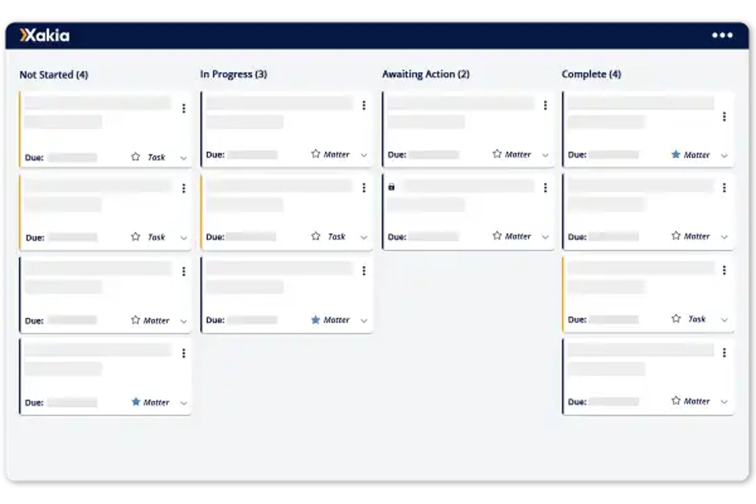Xakian Kanban-taulu, jossa on neljä saraketta asioita ja tehtäviä kuvaaville korteille.