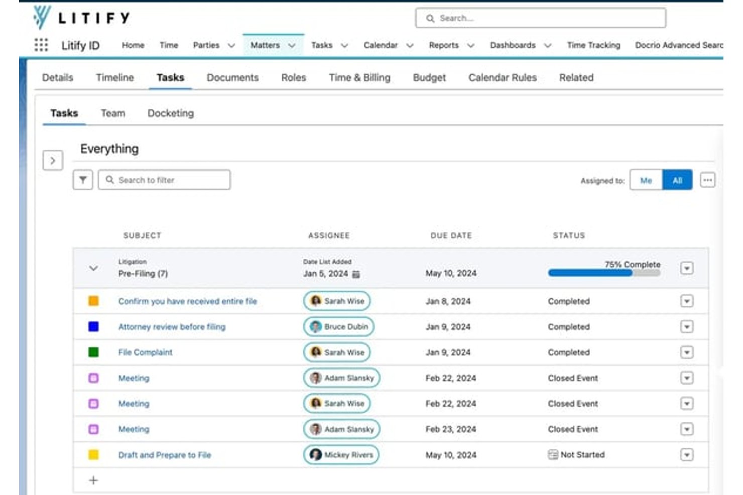 Dashboard voor taakbeheer van Litify met taken vóór indiening voor procesvoering, toegewezen personen en deadlines.