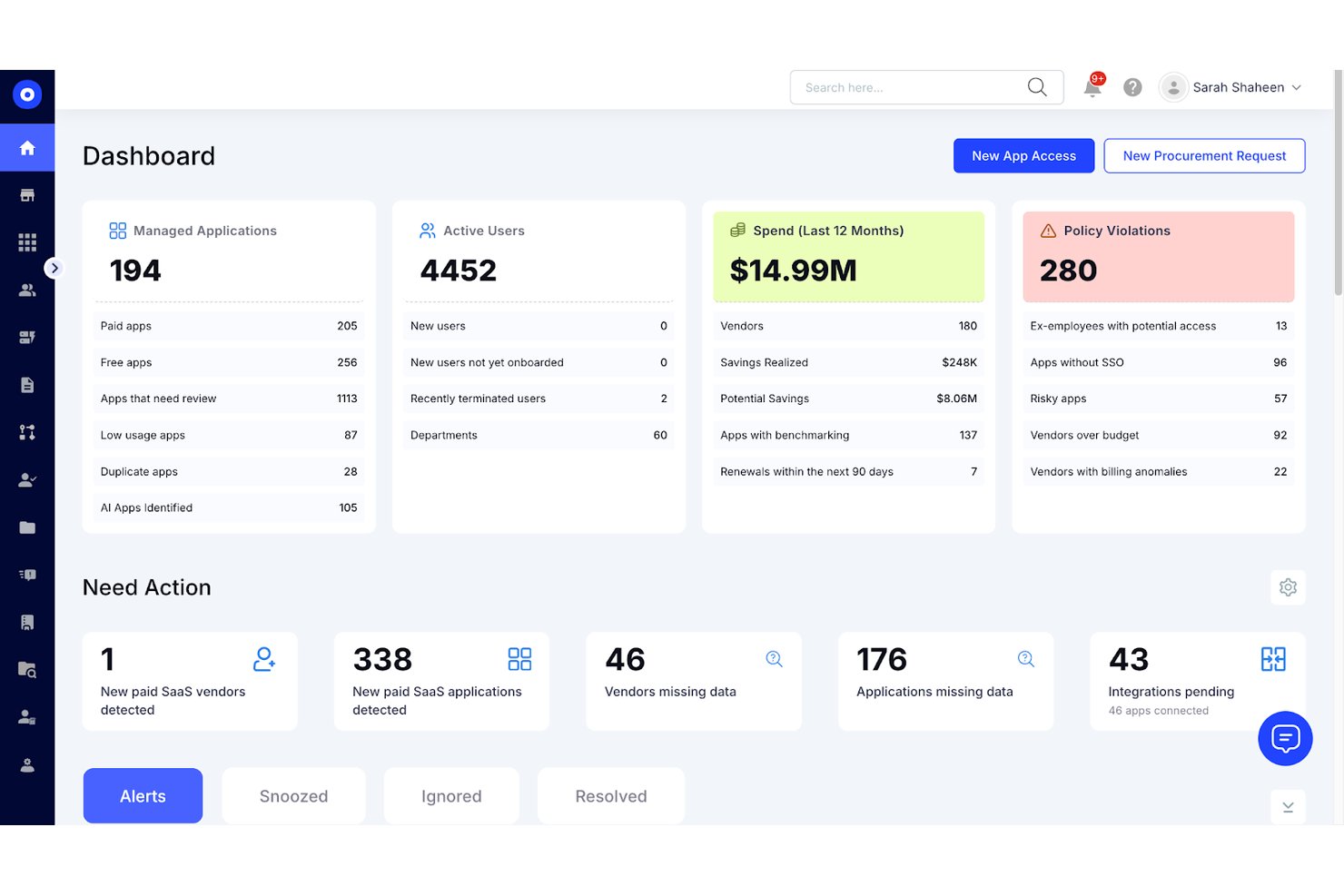 CloudEagle.ai-Dashboard mit verwalteten Apps, aktiven Nutzern, Ausgaben und Richtlinienverstößen.