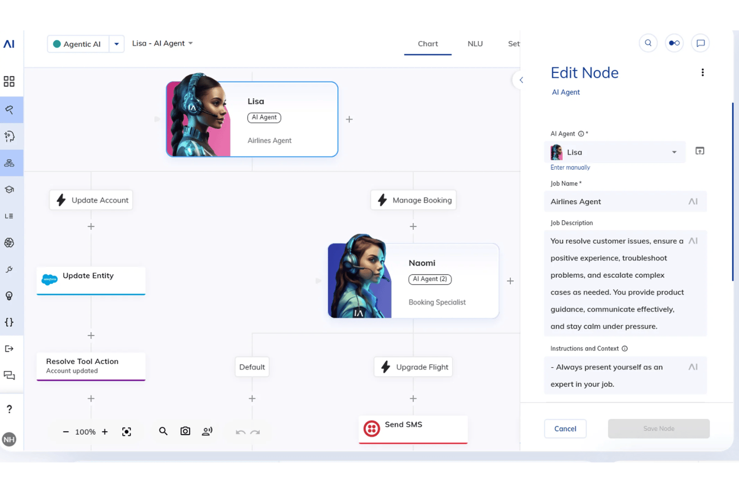 Grafiek van een AI-agentworkflow met knooppunten voor boekingen, sms-berichten en accountupdates.