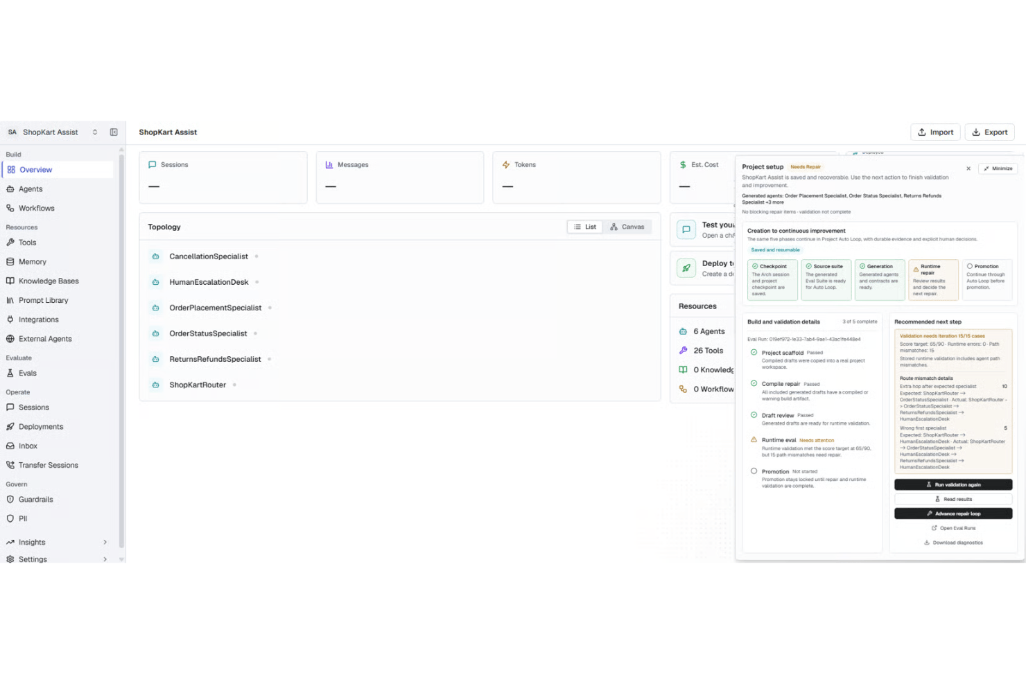 Kore.ai ShopKart Assist-dashboard met topologie van meerdere agents en een paneel voor projectvalidatie.
