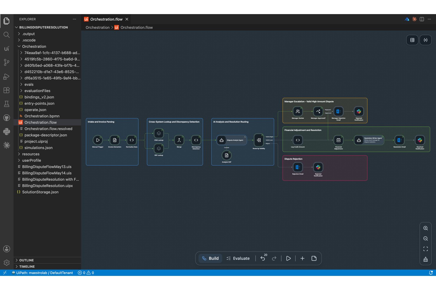 Canvas voor UiPath-orkestratiestromen met een workflow voor het oplossen van facturatiegeschillen.