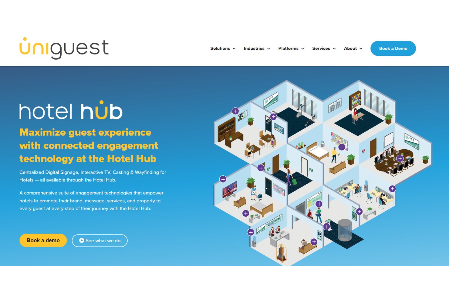 Webbsida för Uniguest Hotel Hub som visar isometriska hotellrum med ikoner för engagemangsteknik.