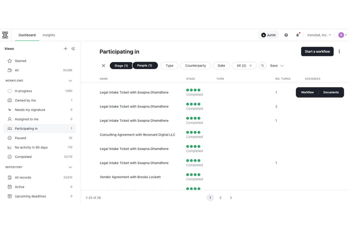 Ironclad-dashboard met een lijst van actieve werkstromen en kolommen voor fase en beurt.