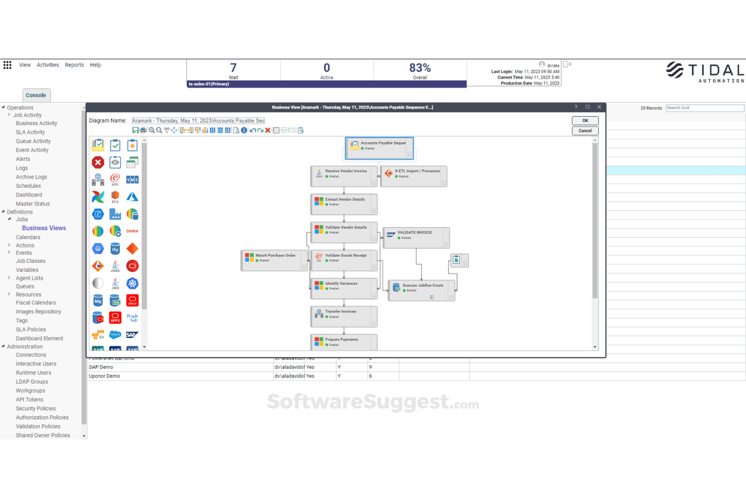Tidal Automation business view showing accounts payable workflow diagram with connected job steps.