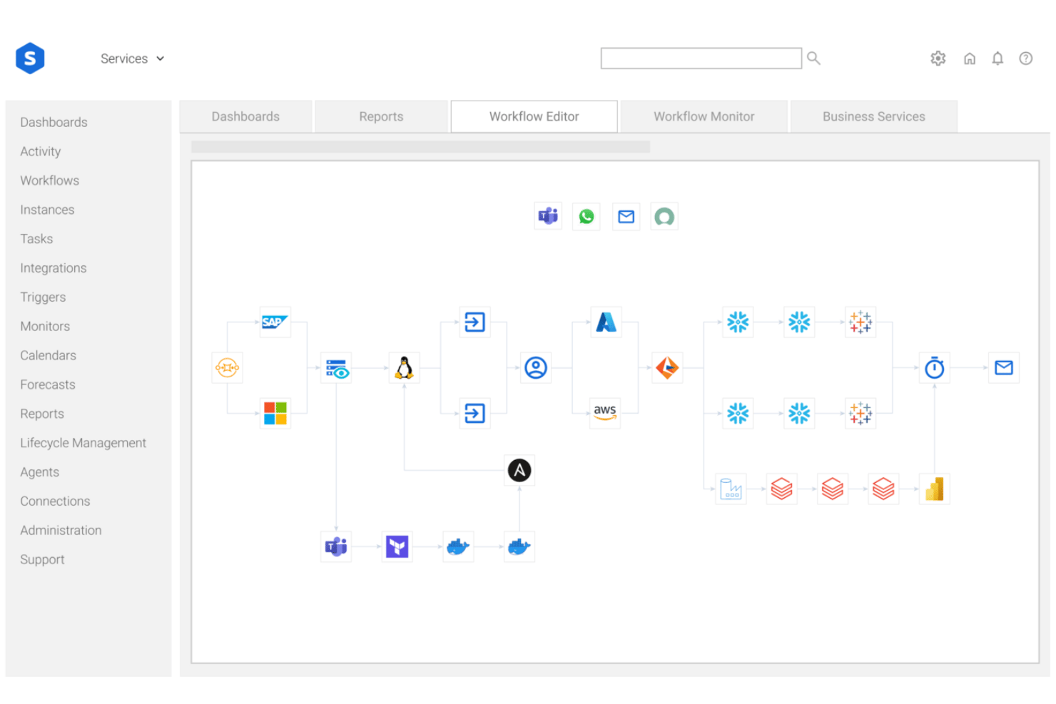 Stonebranch workflow editor showing connected service integrations including SAP, AWS, Linux, and Docker.