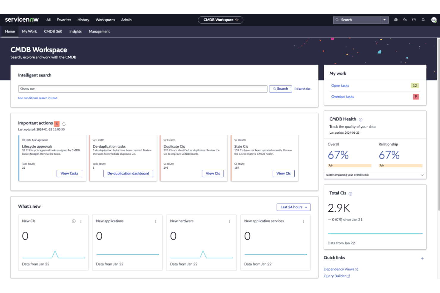 ServiceNow CMDB Workspace dashboard showing health scores, tasks, and CI counts.