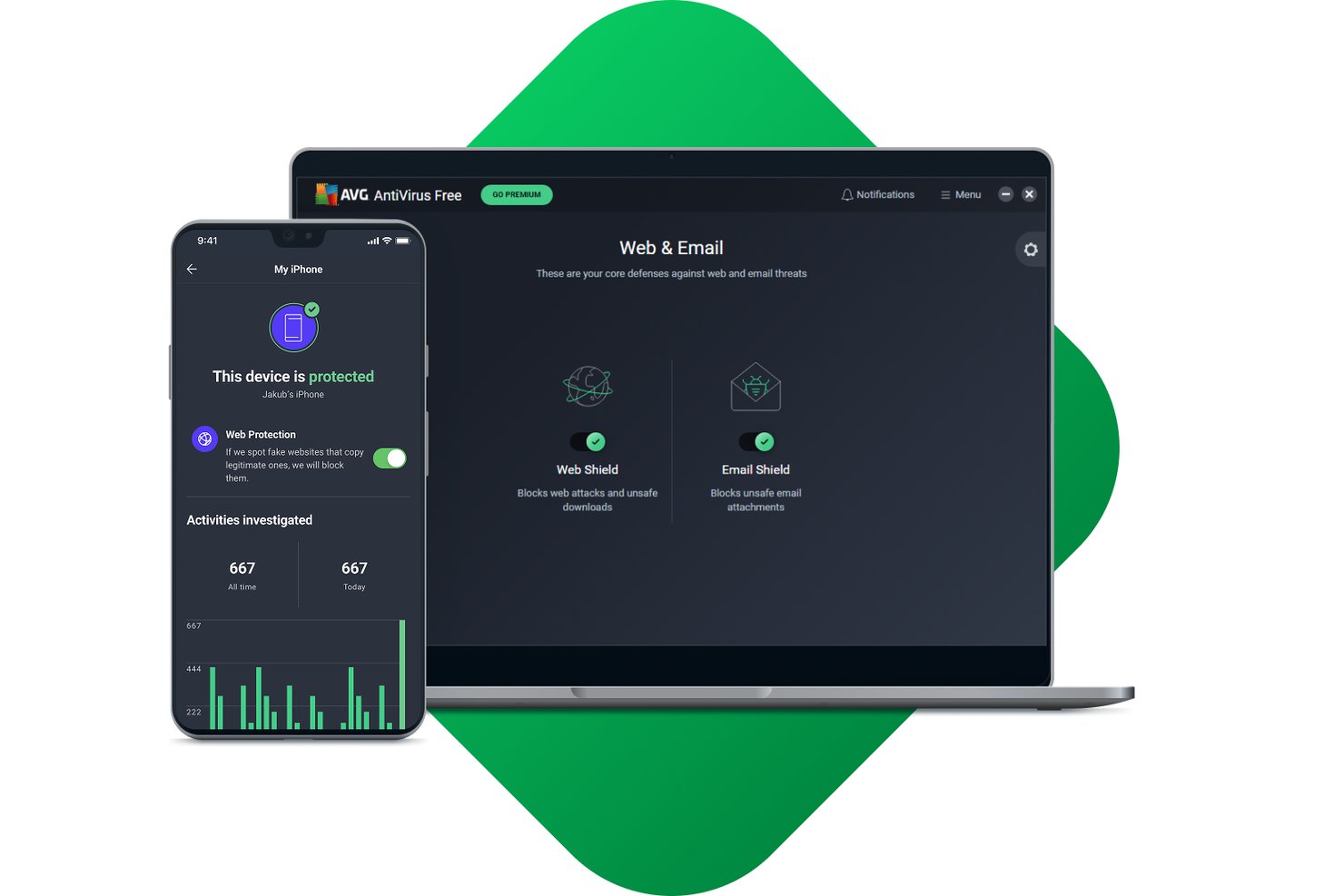 Dashboard der kostenlosen Version von AVG AntiVirus mit den Funktionen Web-Schutz und E-Mail-Schutz auf Laptop und iPhone.