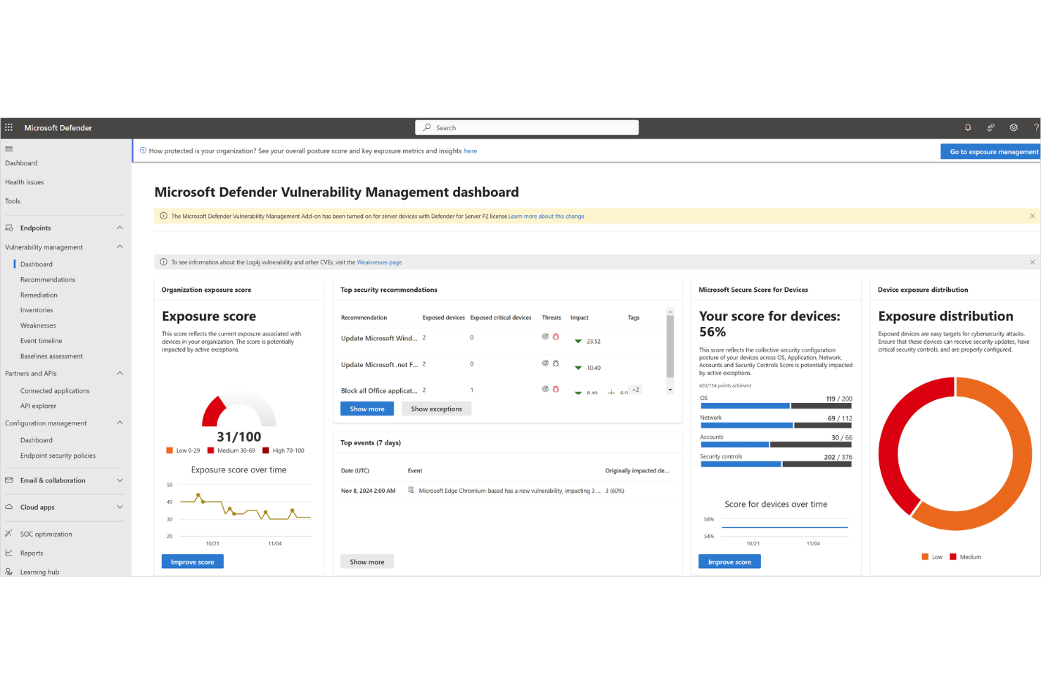 Dashboard der Schwachstellenverwaltung von Microsoft Defender mit einem Gefährdungswert von 31/100 und Sicherheitsmetriken für Geräte.