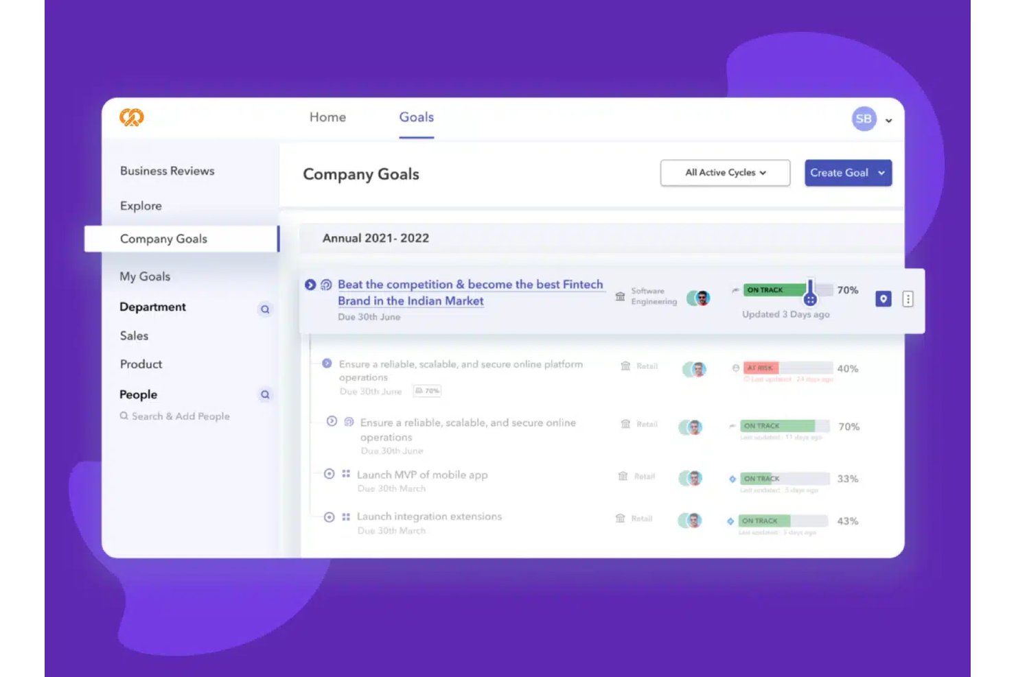 Dashboard met bedrijfsdoelen van Peoplebox.ai waarop de voortgang van OKR's en statusindicatoren worden weergegeven.