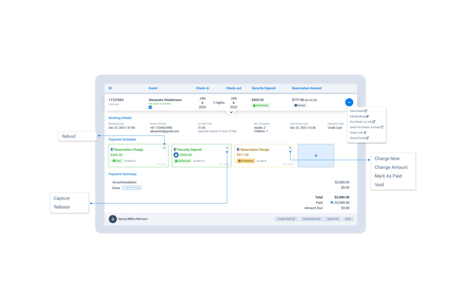 Hotelbuchungs-Dashboard mit Zahlungsplan, Sicherheitsleistung und Reservierungsgebühren.