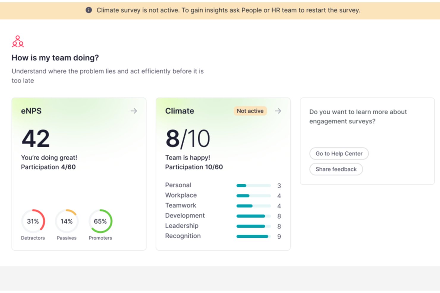 Factorial-dashboard met een eNPS-score van 42 en een werkklimaatscore van 8/10, inclusief uitsplitsingen per categorie.