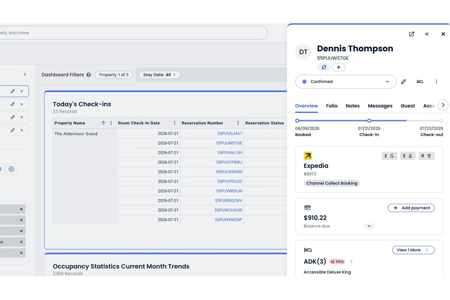 Cloudbeds-instrumentpanel som visar dagens incheckningslista och detaljpanel för gästbokningar.