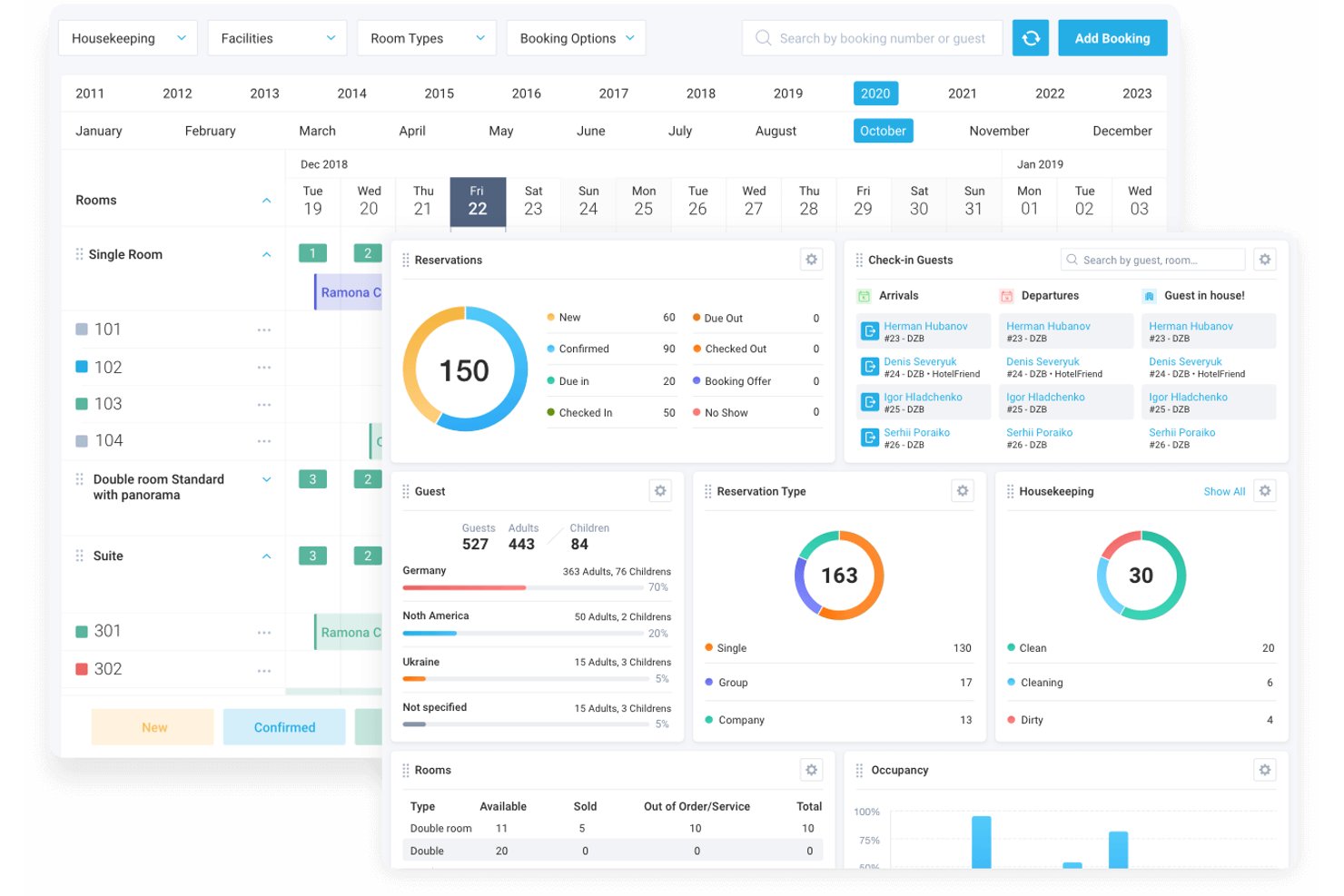 HotelFriend hotel management dashboard showing reservations, room status, and guest check-in data.