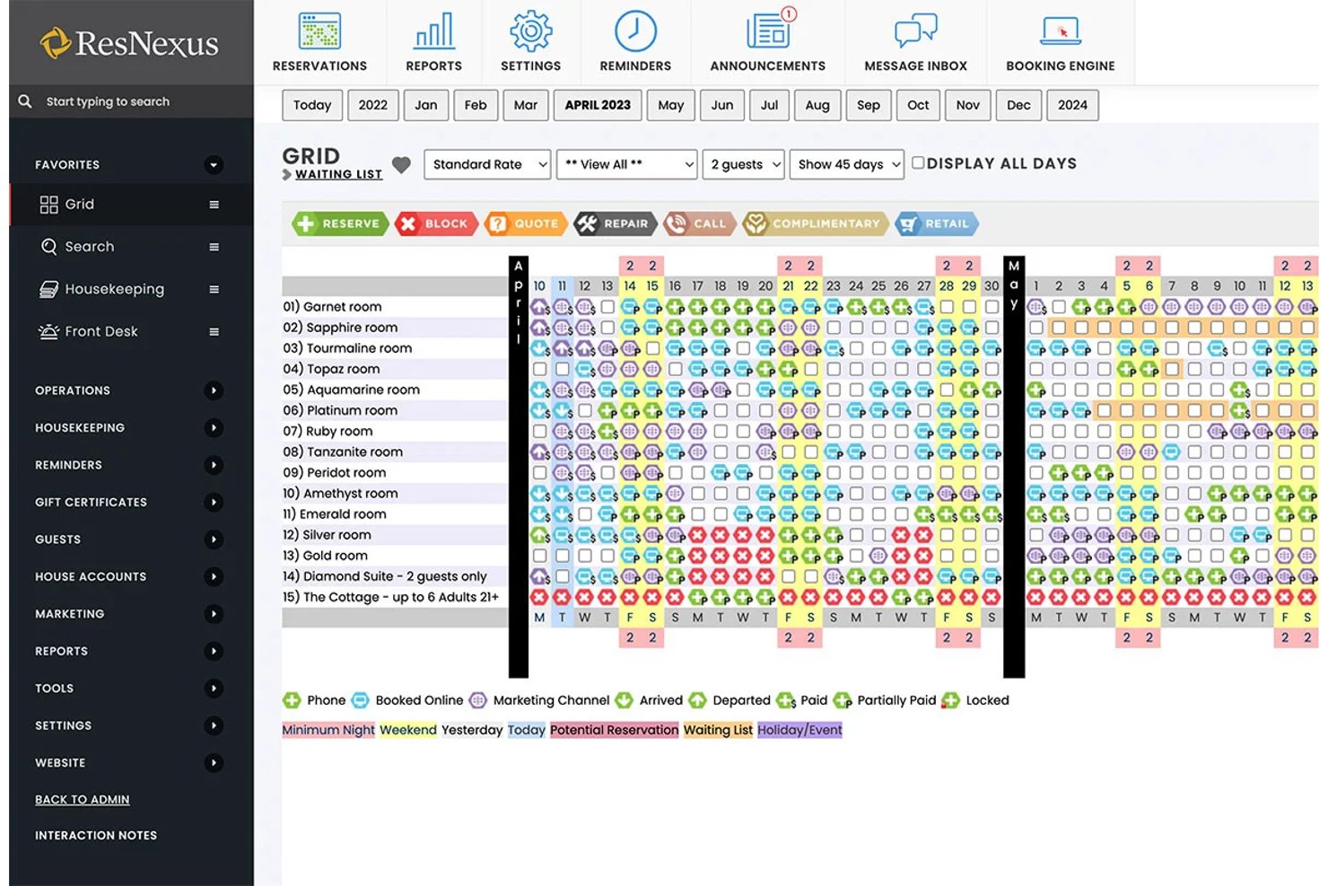 ResNexus hotel booking grid showing room availability for April–May 2023.