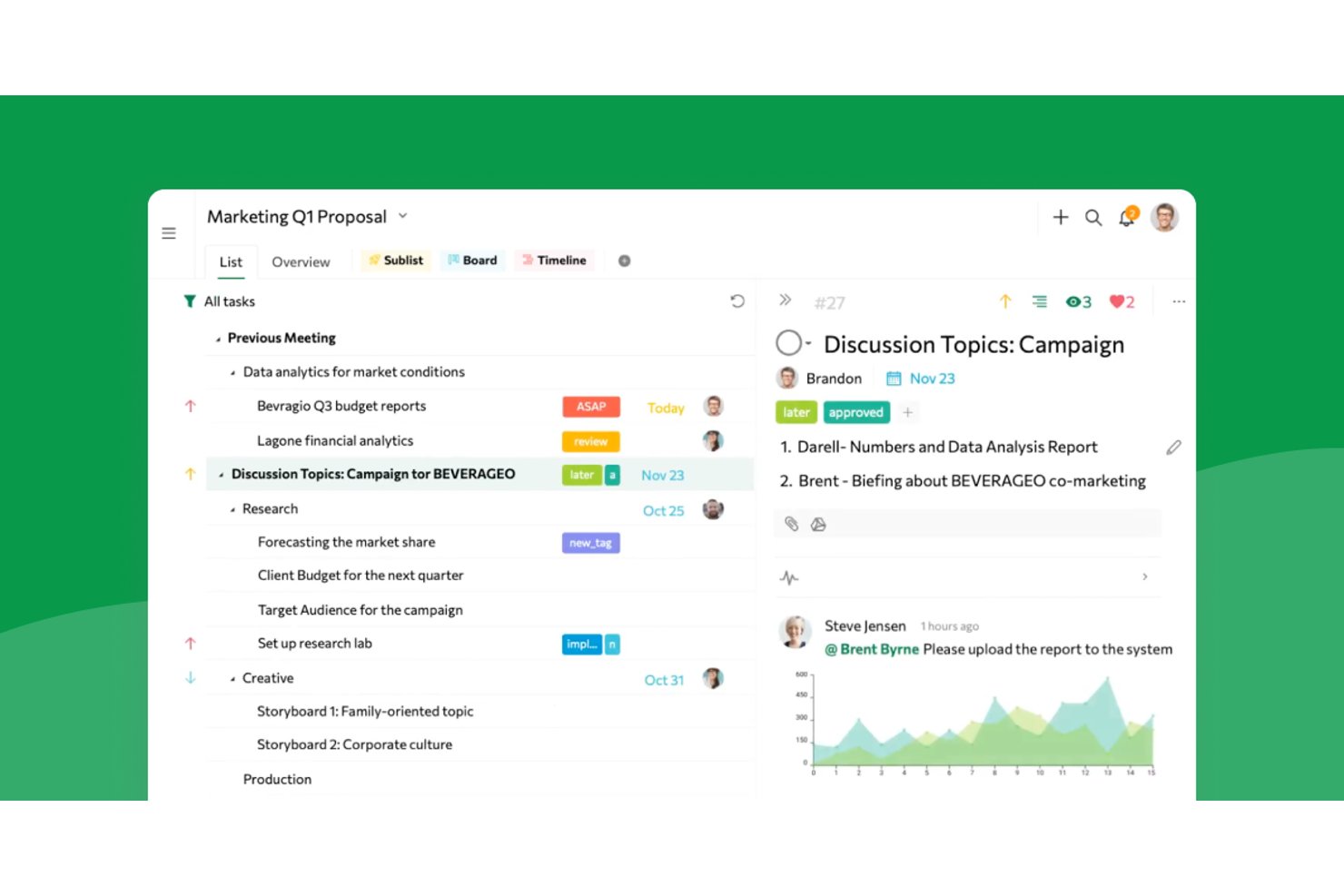 Quire project management UI showing nested task list and task detail panel with comments.