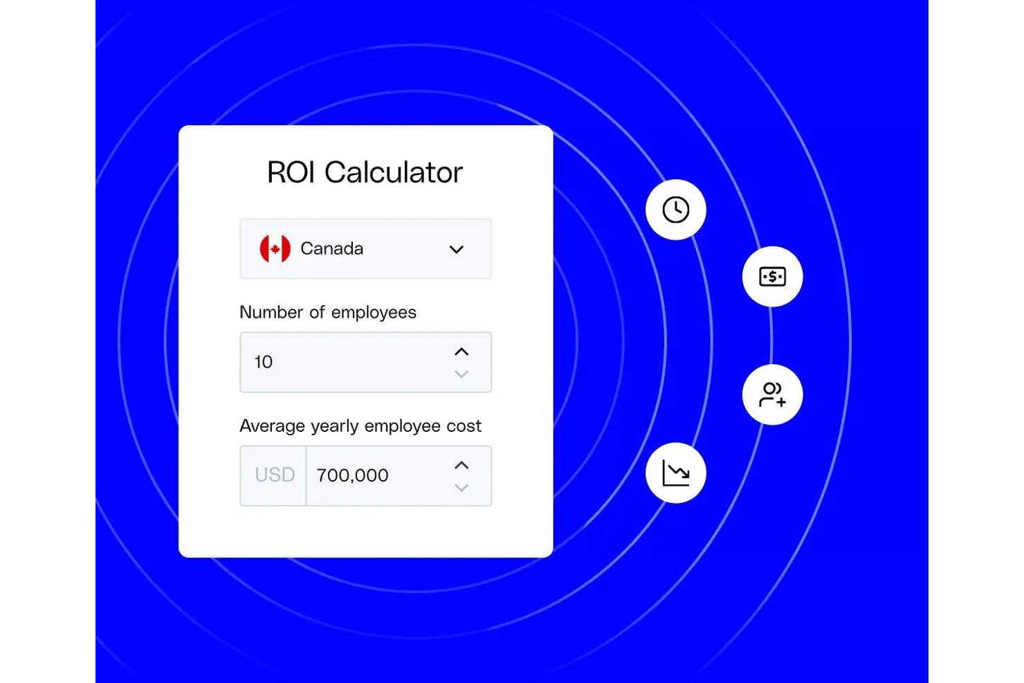 G-P ROI Calculator form showing Canada selected, 10 employees, 700,000 USD yearly cost.