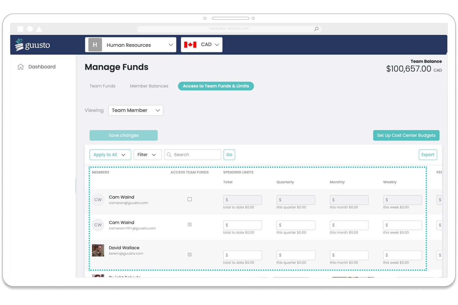 Guusto-dashboard voor budgetbeheer met bestedingslimieten voor leden en teamsaldo.
