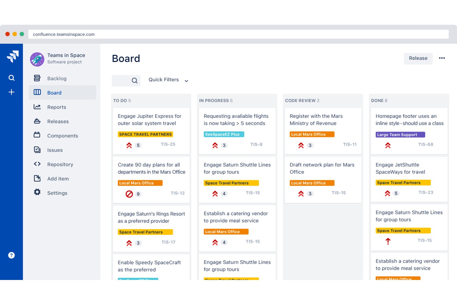 Jira Scrum board with To Do, In Progress, Code Review, and Done columns.