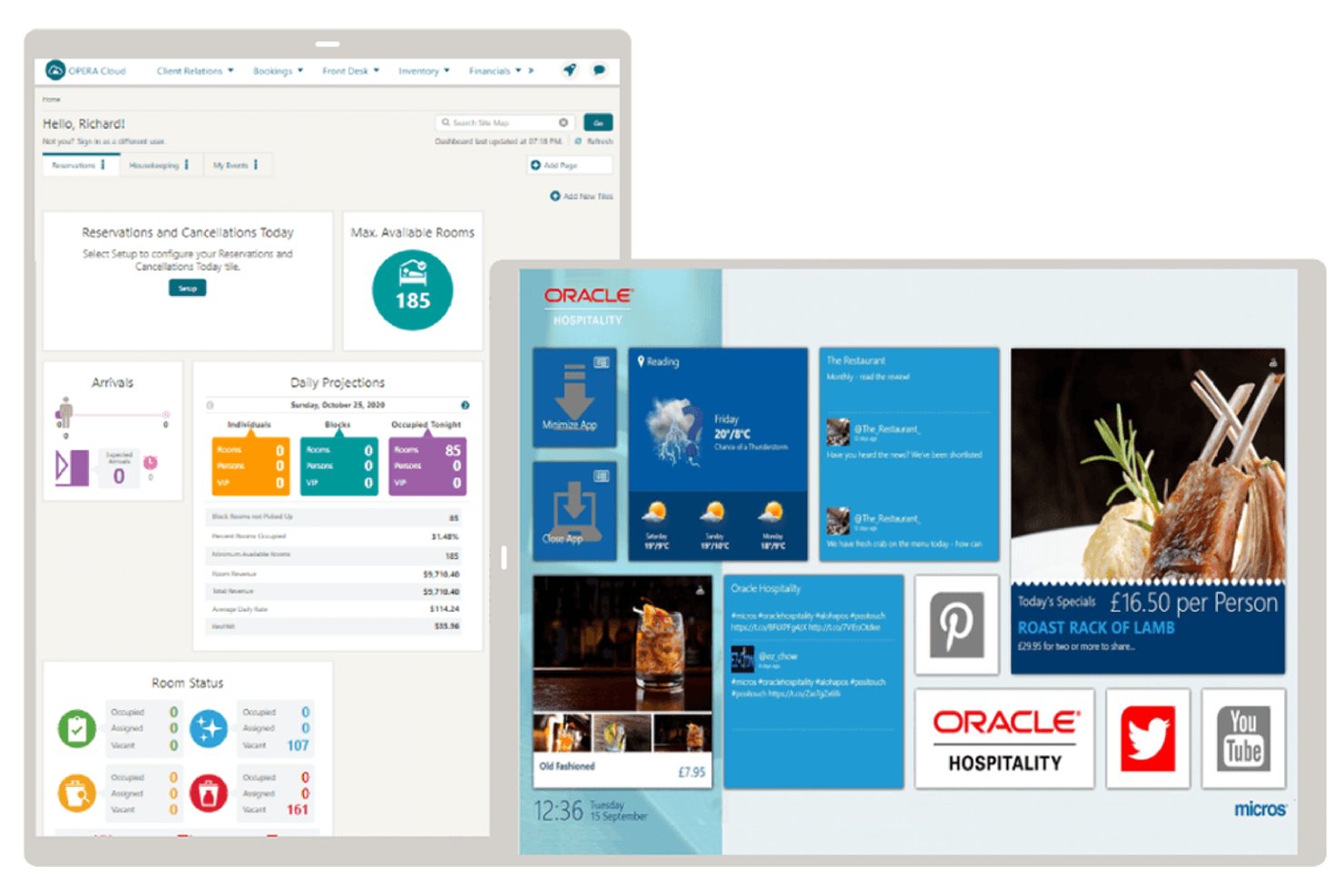Instrumentpanel för hotellhantering i Oracle OPERA Cloud som visar bokningar, rumsstatus och dagliga prognoser.