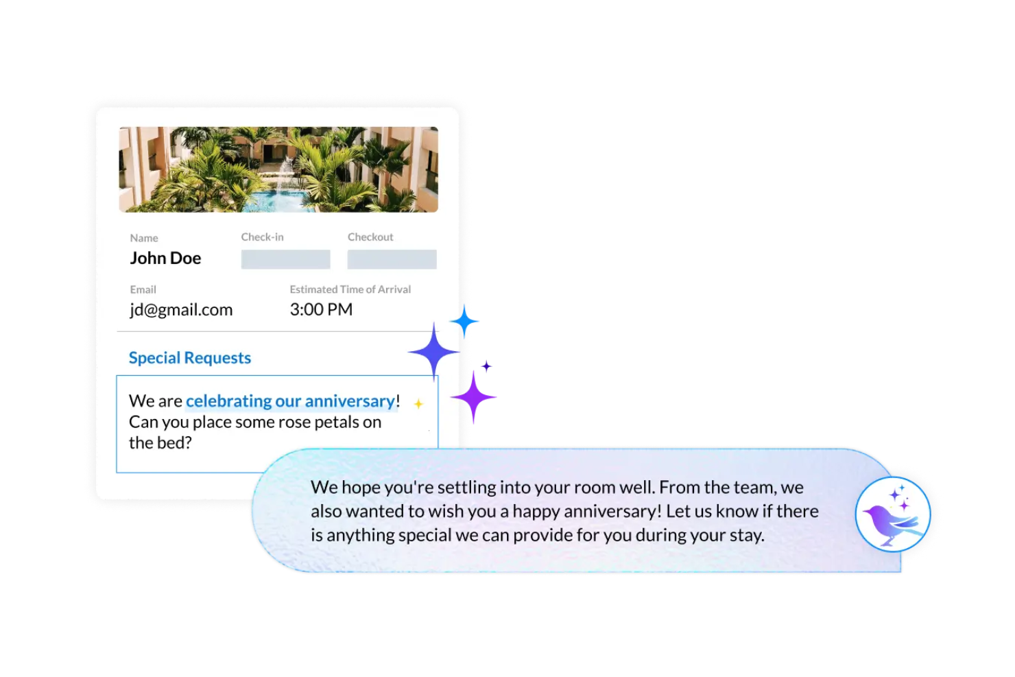 Hotel booking card with special request triggers an automated anniversary guest message.