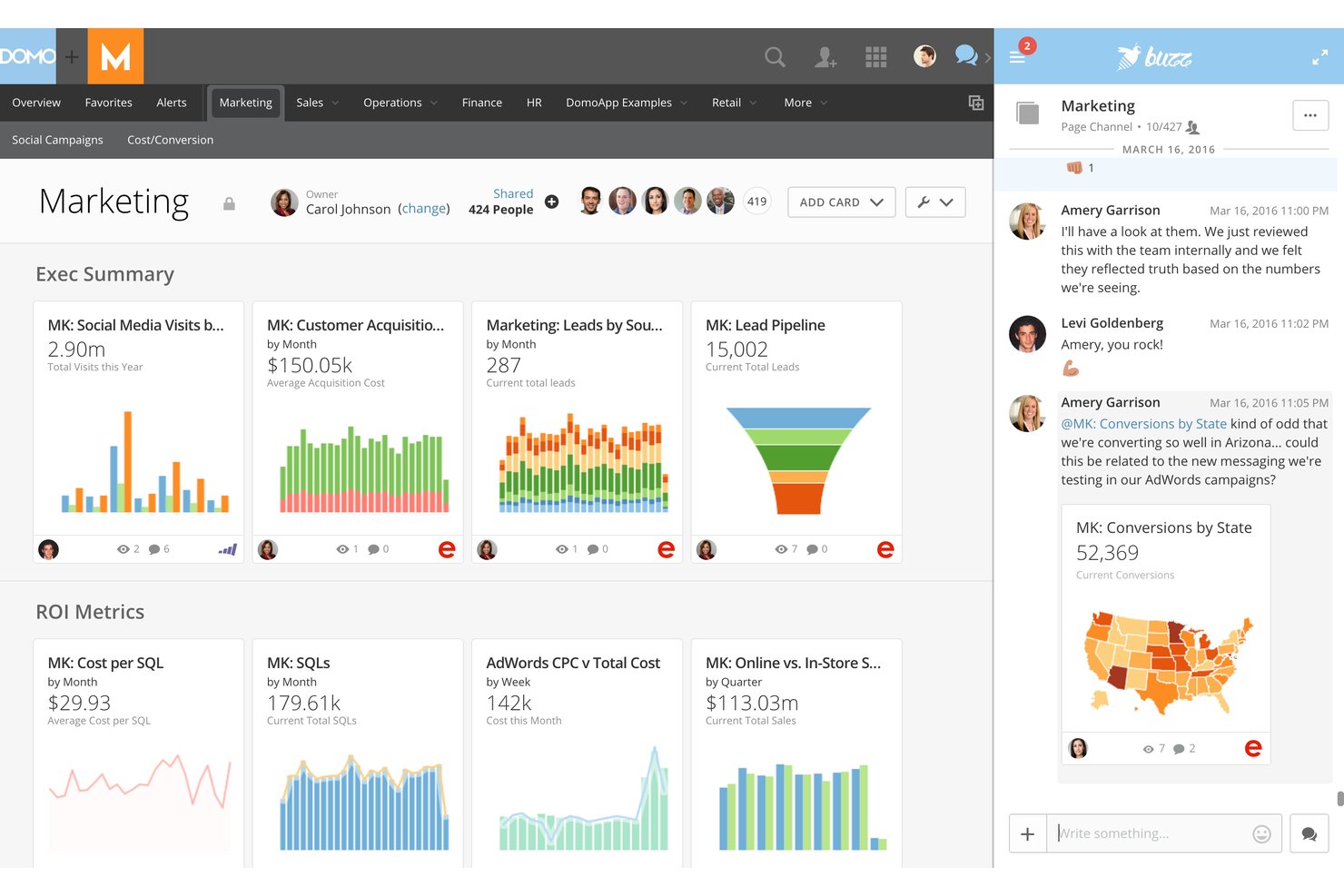 Domo marketing dashboard with Buzz chat panel showing team comments and KPI cards.