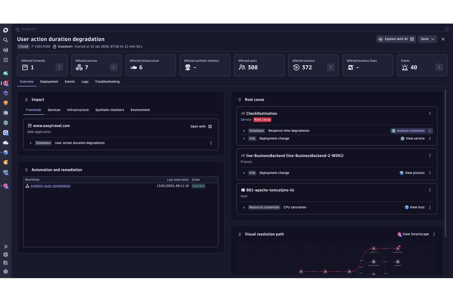 Dynatrace problem detail panel showing user action duration degradation with root cause analysis.