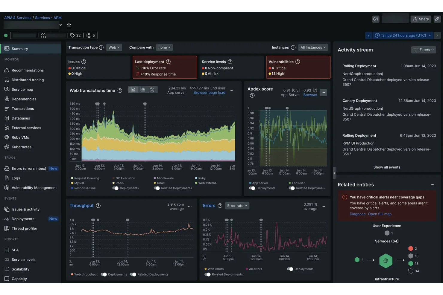 New Relic APM dashboard showing transactions, errors, throughput, and Apdex scores.