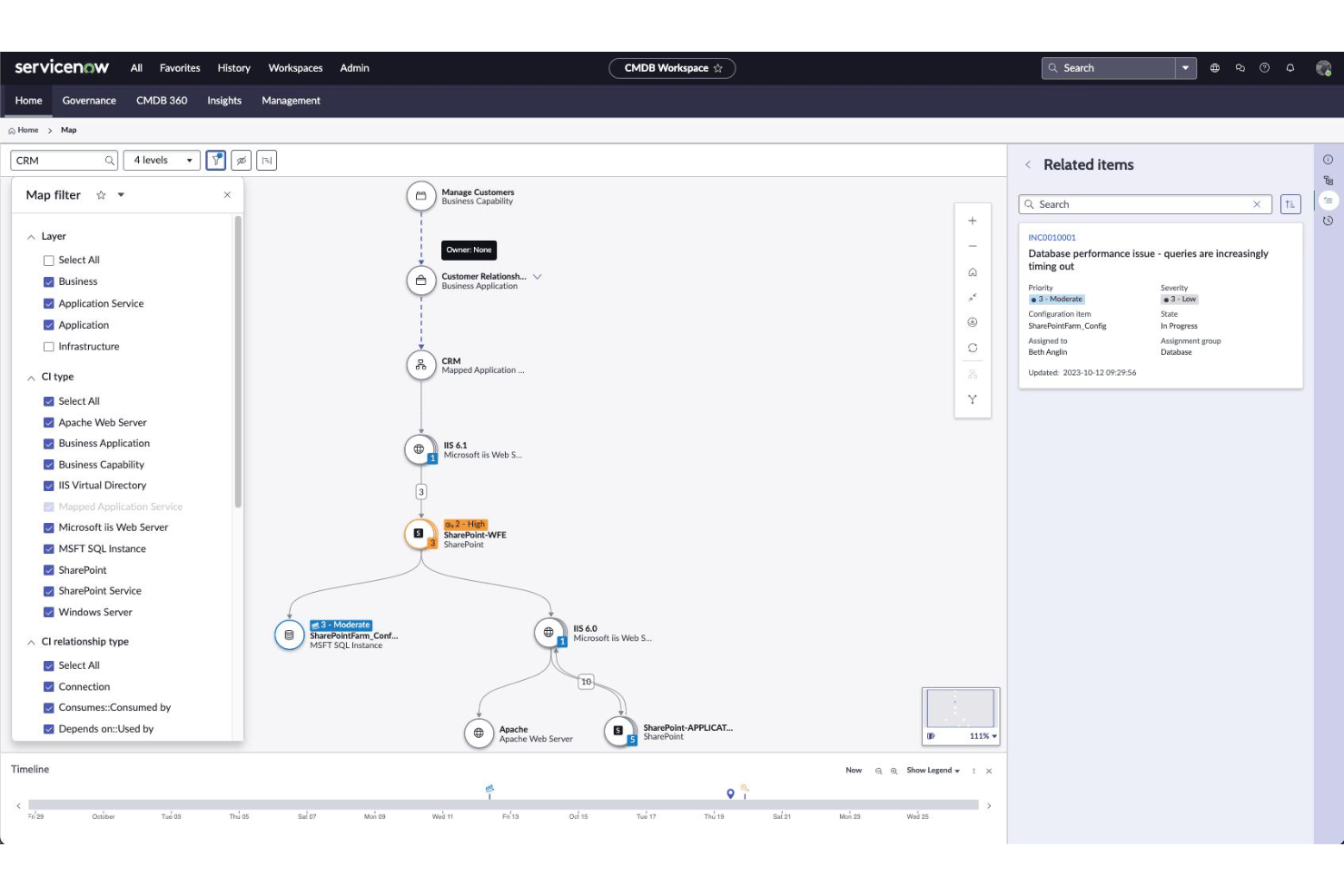 ServiceNow CMDB map showing CRM application service dependency topology across layers.