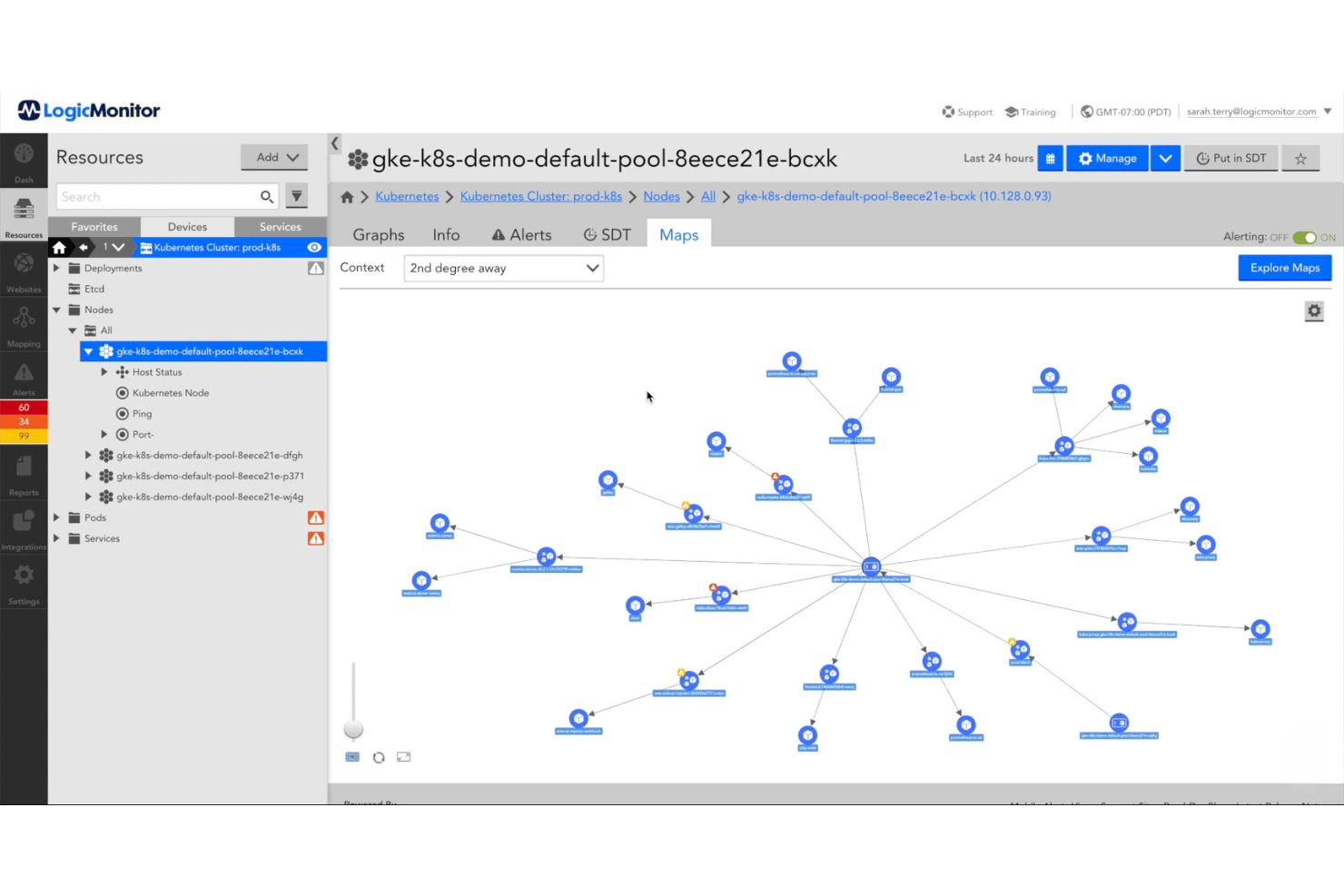 LogicMonitor dashboard showing a Kubernetes node network topology map with connected nodes.