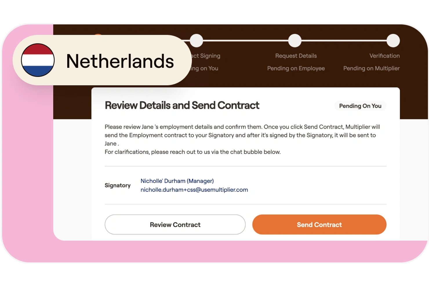 Multiplier UI showing Review Details and Send Contract screen for Netherlands employee.