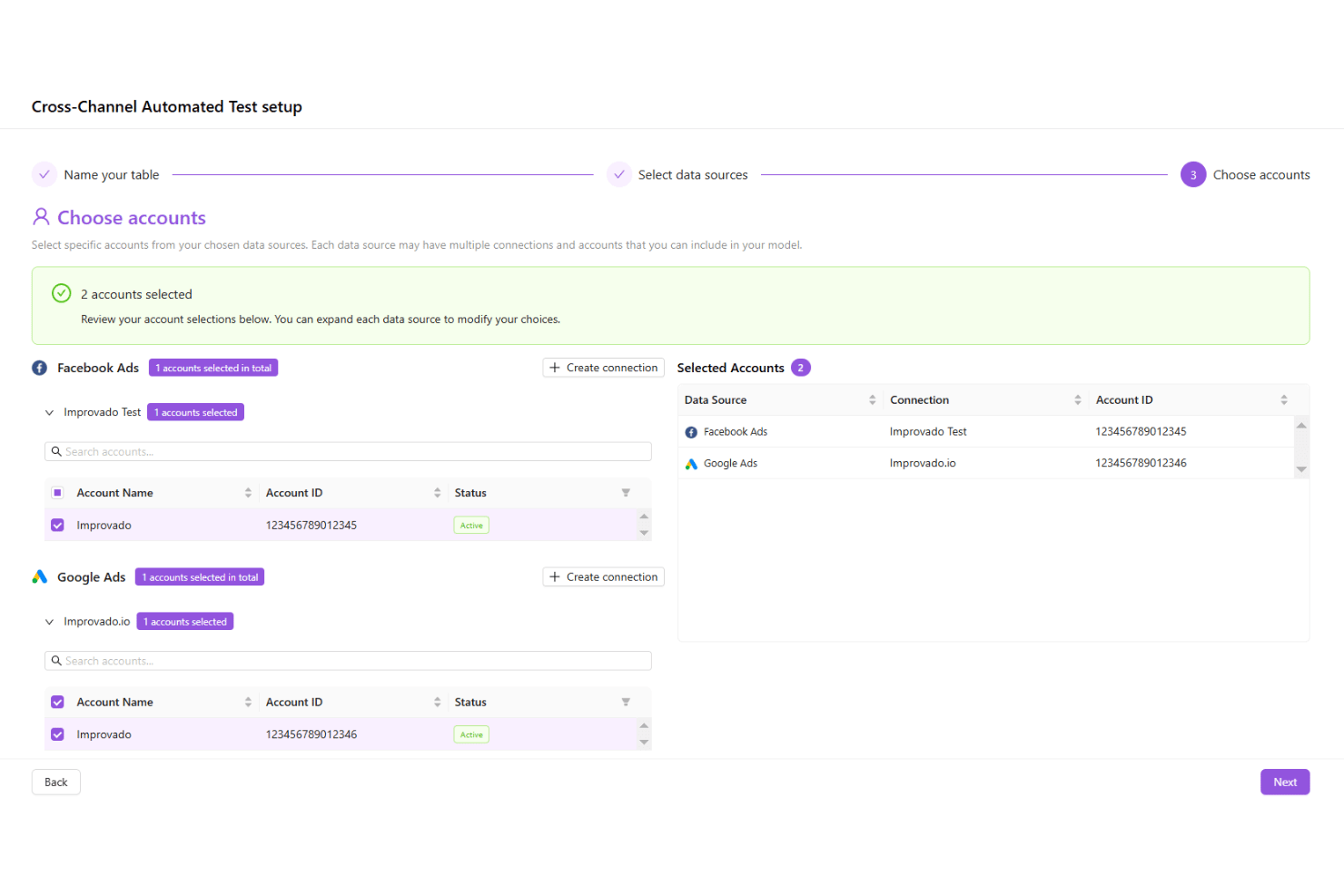 Cross-channel setup screen showing Facebook Ads and Google Ads account selection with two accounts selected.