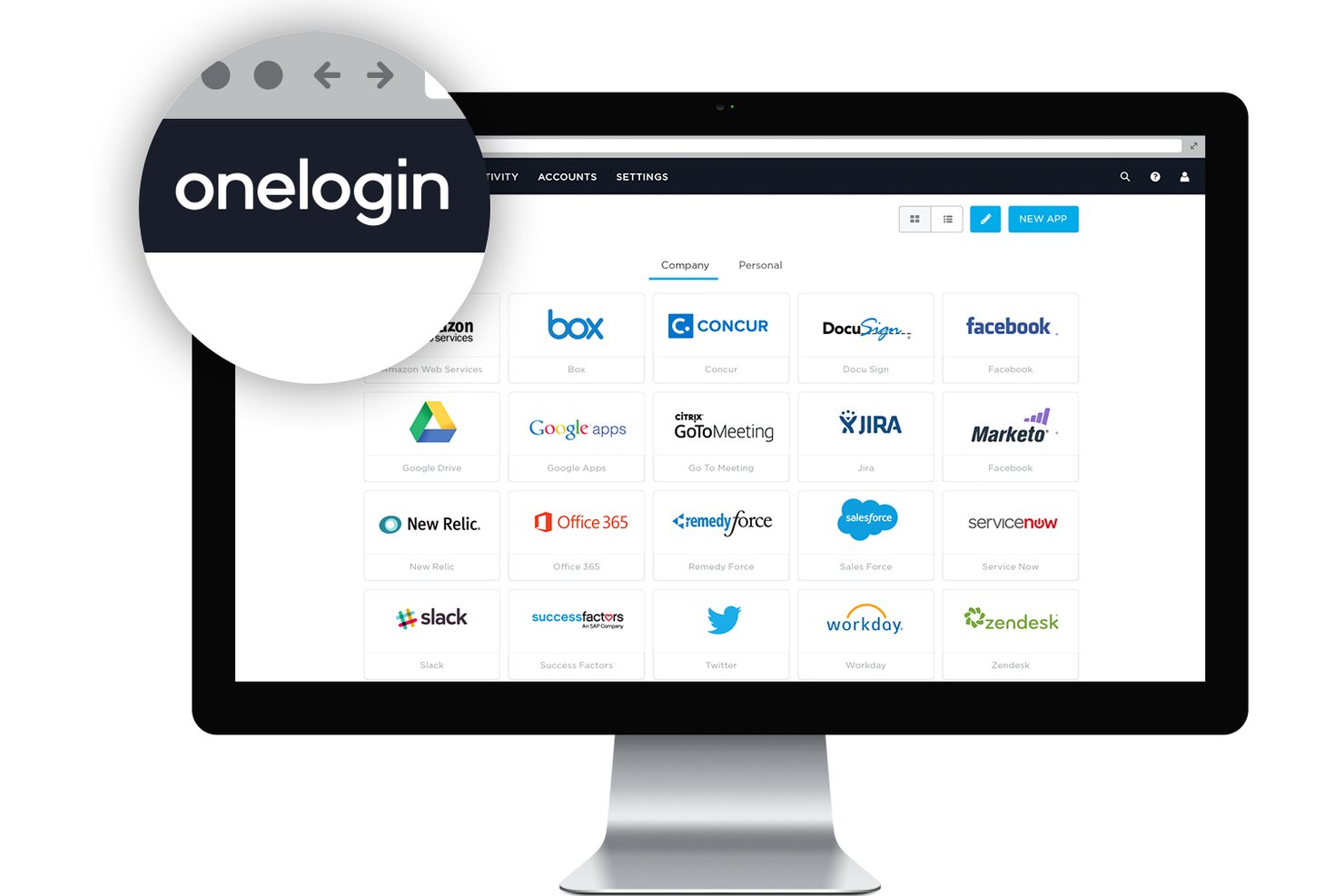 Panel de OneLogin que muestra una cuadrícula de integraciones de aplicaciones empresariales en un monitor de escritorio.