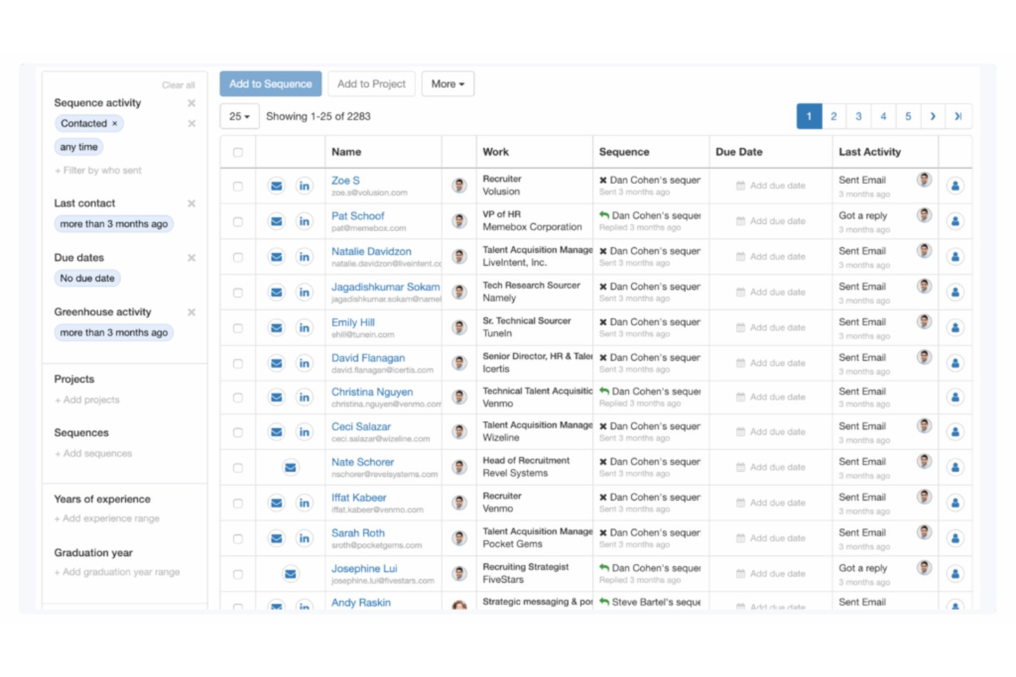 Atlas CRM-tabell som visar kandidatnamn, sekvenser och status för senaste aktivitet.