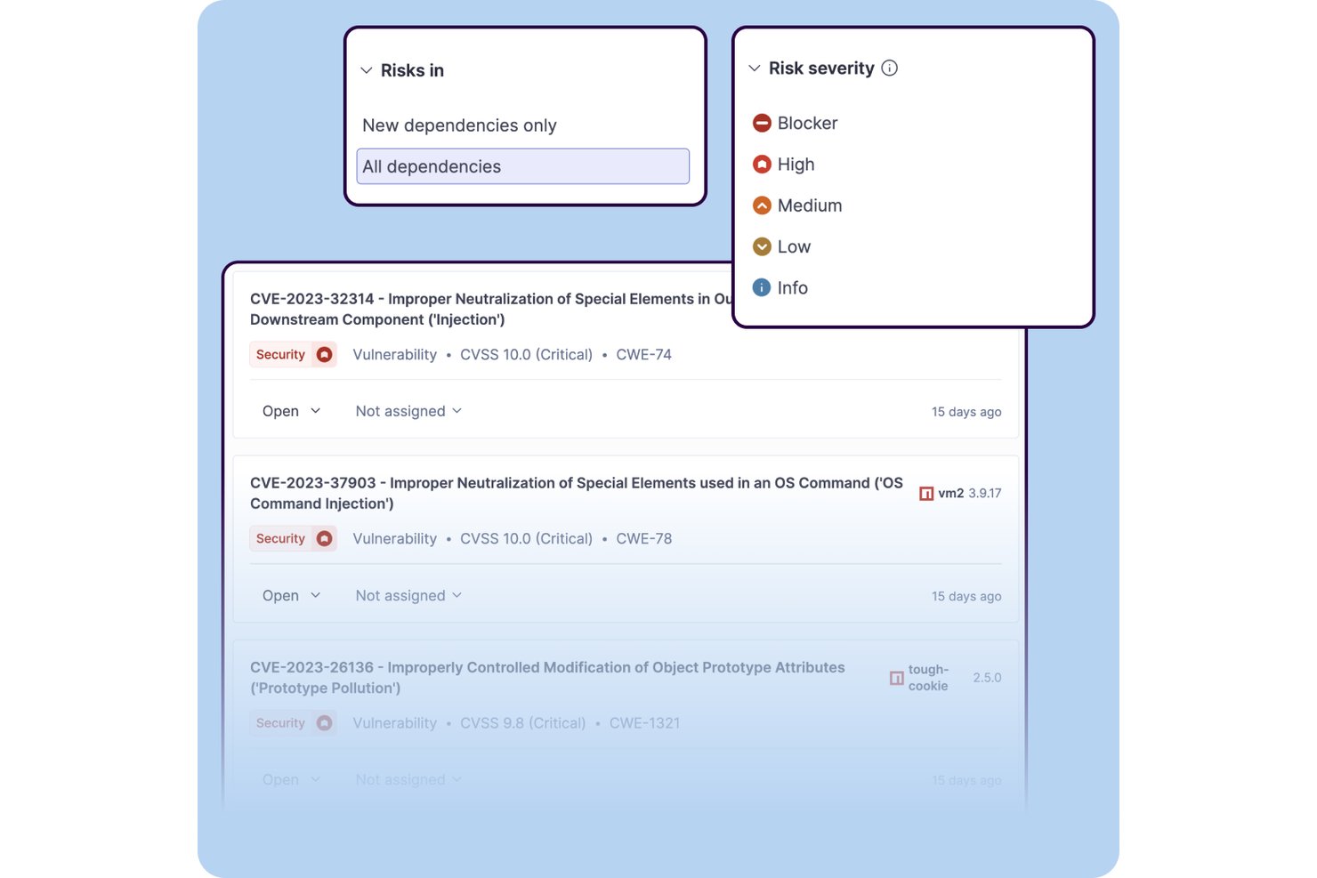 SonarQube-interface met een lijst van CVE-kwetsbaarheden en filters voor risiconiveau en afhankelijkheden.