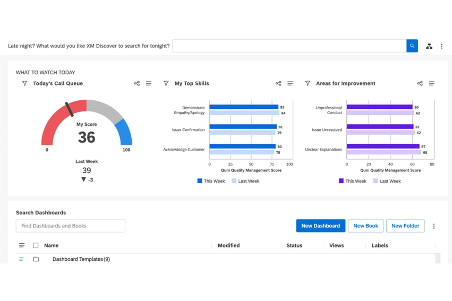 Qualtrics XM Discover screenshot - Die 10 besten Softwarelösungen zur Emotionserkennung im Test 2026
