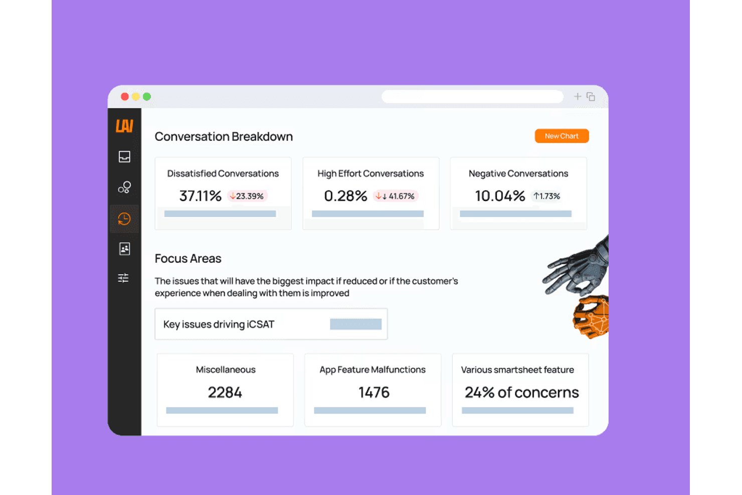 Level AI screenshot - Die 10 besten Softwarelösungen zur Emotionserkennung im Test 2026