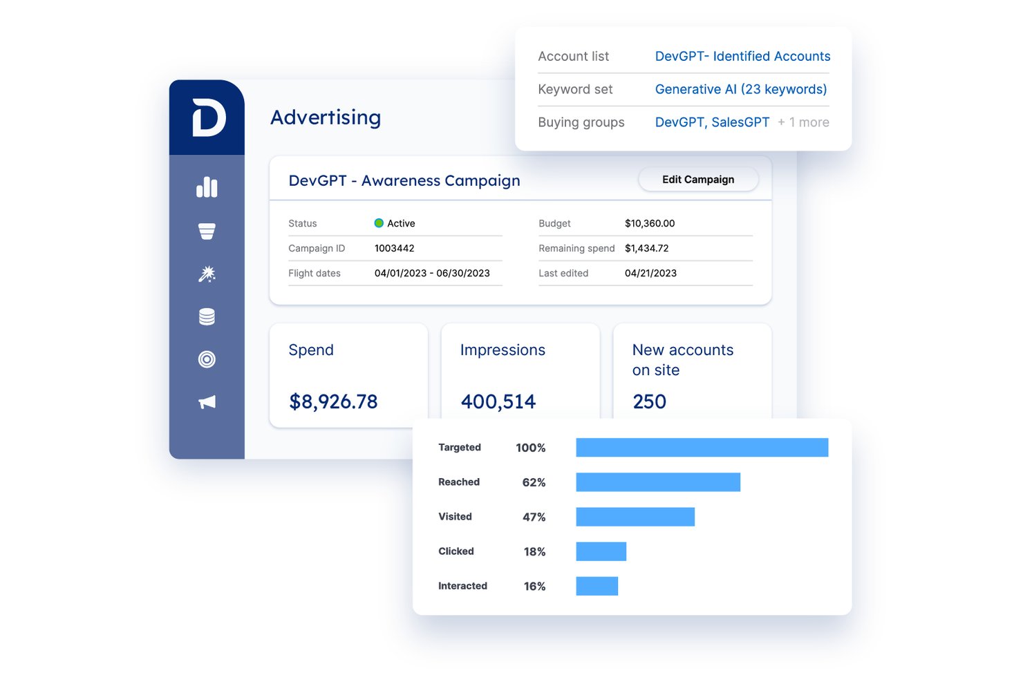 Demandbase screenshot - 10 Meilleurs logiciels d’opérations marketing passés en revue en 2026