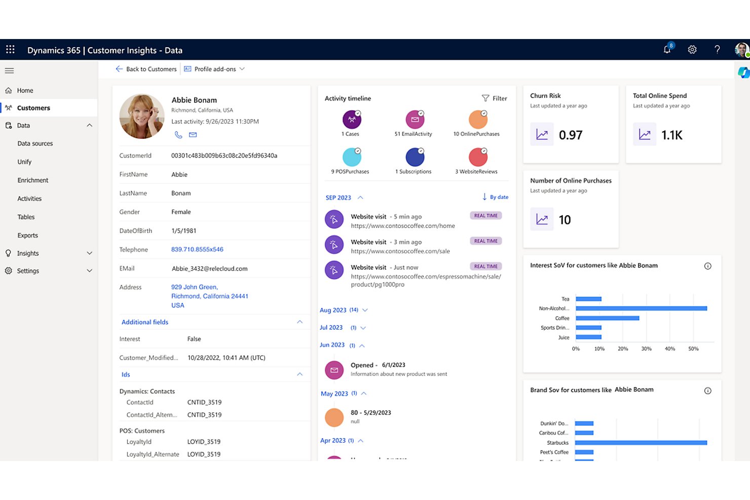 Microsoft Dynamics 365 Customer Insights screenshot - 10 Meilleurs logiciels d’opérations marketing passés en revue en 2026