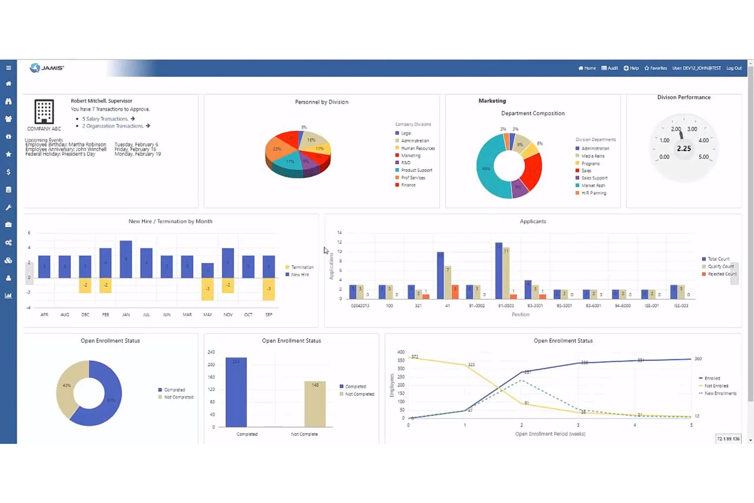 Jamis Prime ERP HR dashboard with charts for personnel, applicants, and open enrollment.