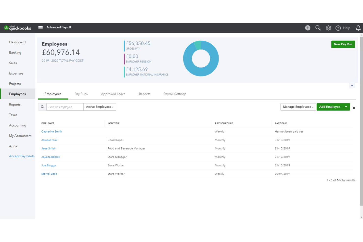 Pannello di controllo dei dipendenti di QuickBooks Advanced Payroll con programmi di pagamento e costi totali.