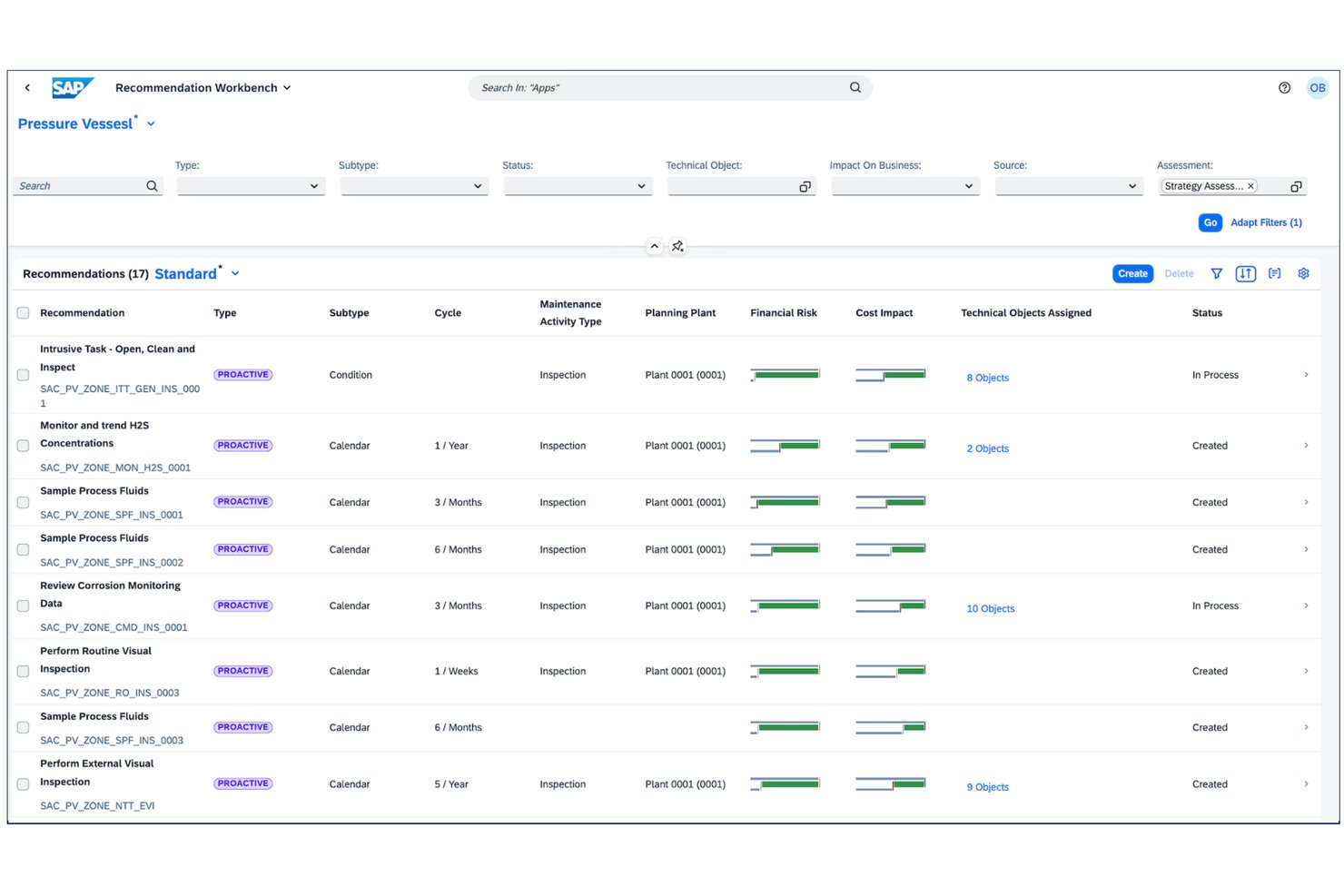 SAP Recommendation Workbench listing 17 proactive inspection recommendations with status and risk indicators.